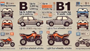 B & B1 Führerschein – was ist der Unterschied