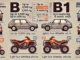 B & B1 Führerschein – was ist der Unterschied